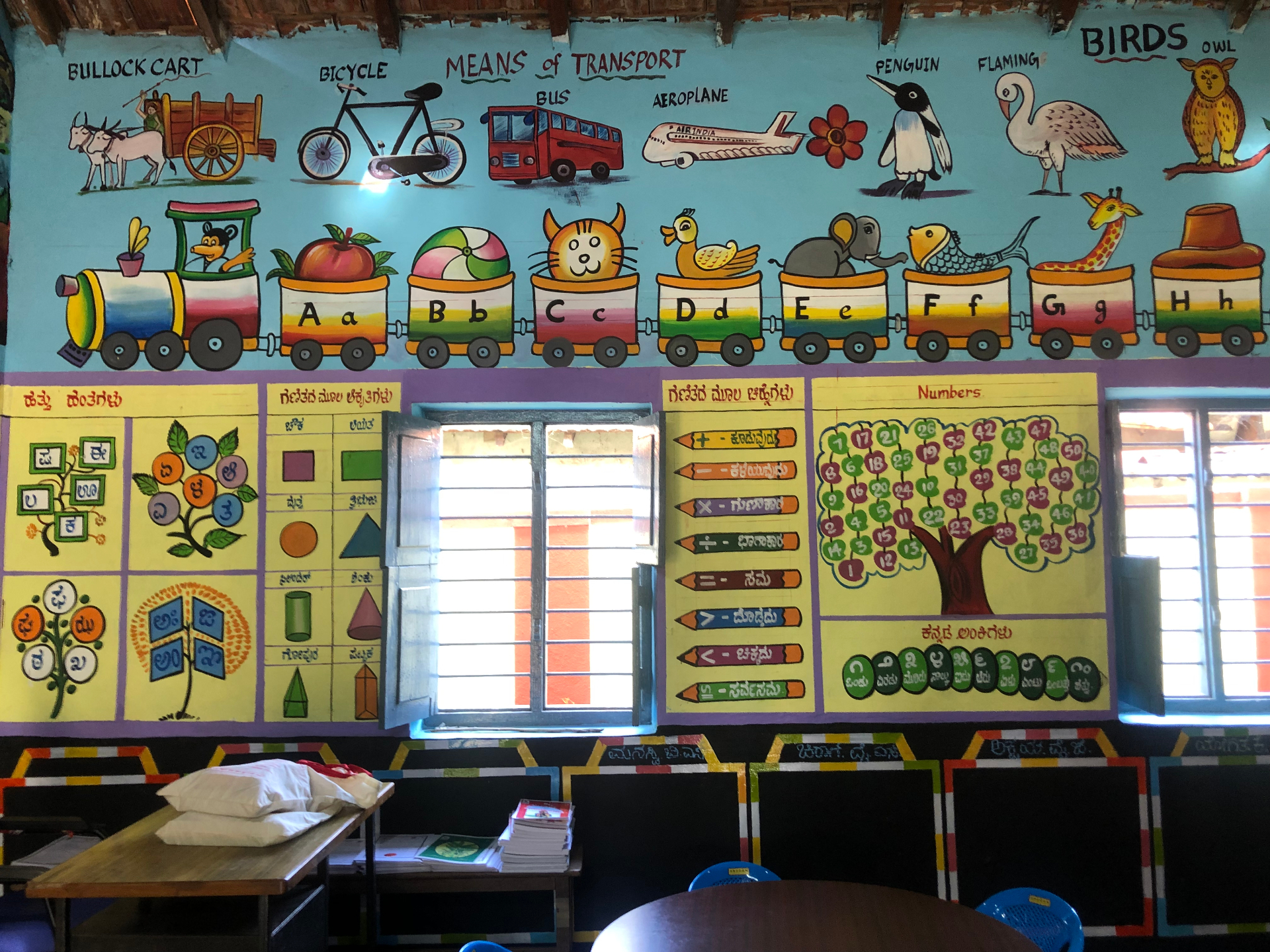 Painted alphabet train, number trees and shape charts turn classroom walls into learning aids.